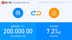 啊居二十一采集到信息流-借贷