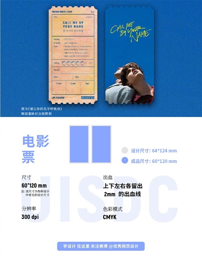 9款常见物料设计尺寸合集