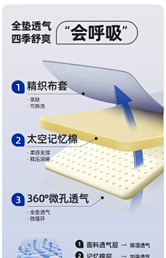 你真是个小天才呢采集到详情页