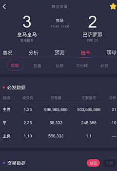 静仔仔爱吃肉采集到数据小卡片