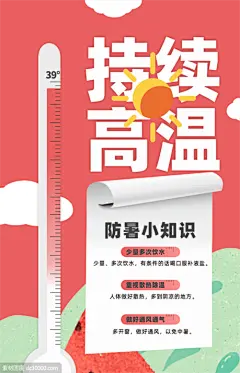 夏日高温提示海报 - 源文件
