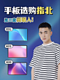 数码家电测评好物分享小红书封面aigc