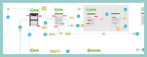 Wireframes Magazine ...