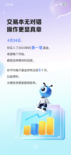 柚子吖ovo采集到年度报告