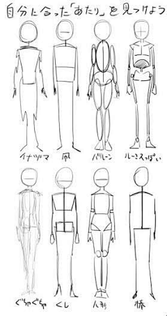 青鸾工作室采集到教程 古风/写实