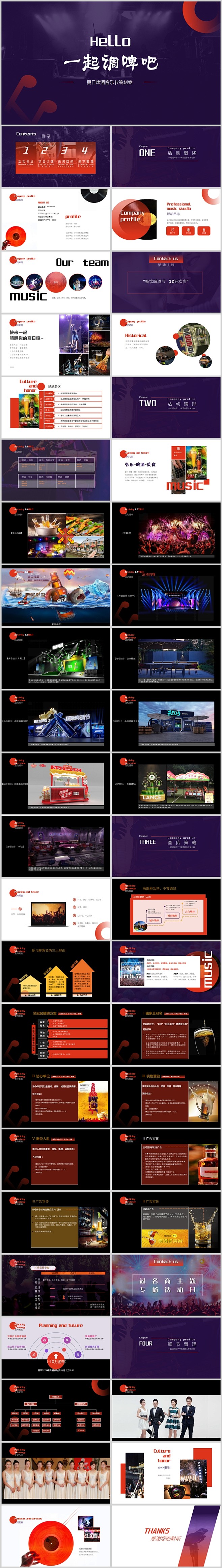 地产啤酒音乐节活动方案PPT-志设网-z...