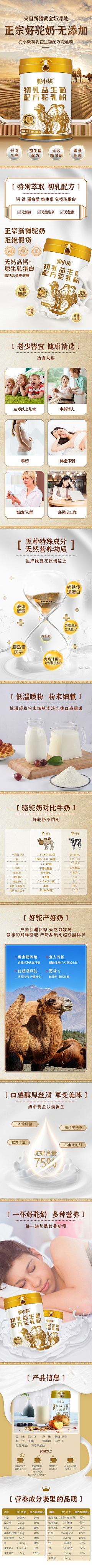 姜姜籽采集到驼奶详情页