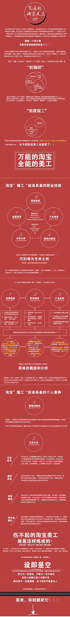 ﹌青哥采集到教程