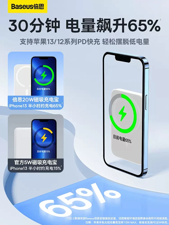 倍思10000毫安磁吸无线充电宝ipho...