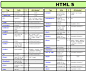 html5-cheat-sheet.gif (1017×836)