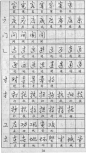 怎样快写钢笔字(黄若舟) - songzhiyang - 宋狗蛋儿的那些事