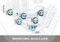 展示区深化方案 定稿33.jpg