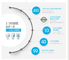 大大大大大大大大大C采集到亚马逊主图