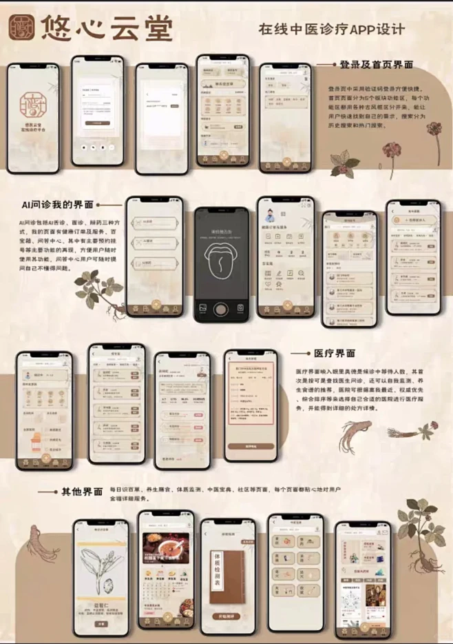 在线中医诊疗APP设计 - 小红书