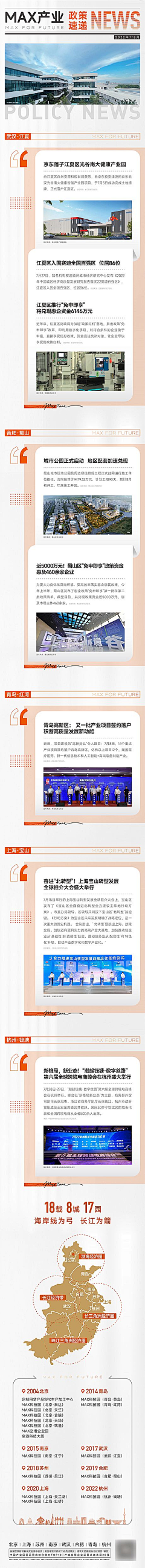 拉拉拉丶勾勾采集到房地产