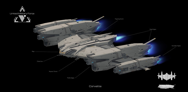 Spaceship Design - C...