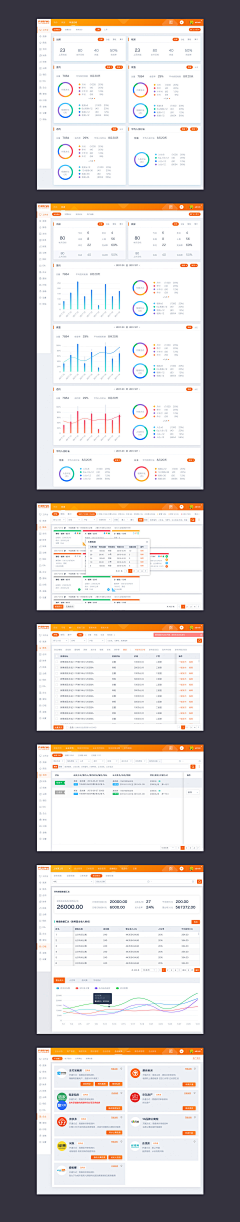 桑可采集到后台/可视化