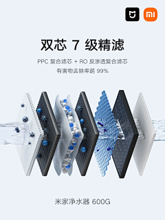 超级冰工厂采集到芯片