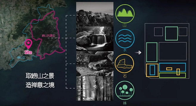 山海归途——青岛融创崂山壹号院 : 归家...