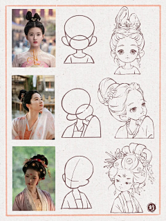 夏日樱奈采集到特征练习