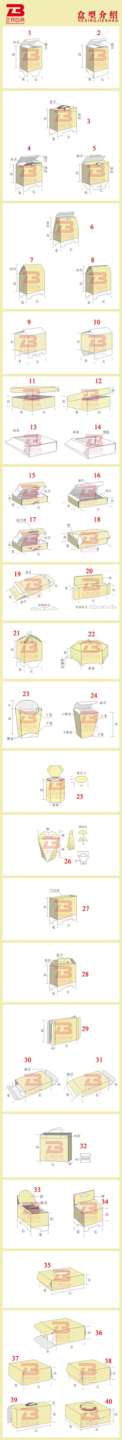 探花谭采集到包装设计