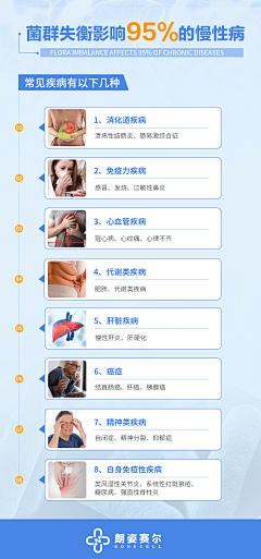 ljw馒头采集到消毒机