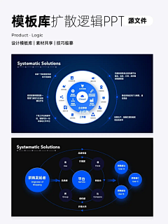 LDAAFYpR采集到架构图/功能图