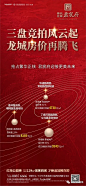 地产广告 | 土拍、拿地系列海报欣赏 : 地产土拍 拿地广告欣赏