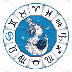 樺樺魚采集到星座