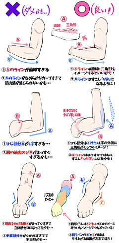 繁华过眼开一季采集到CG 绘画教程