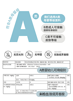 lovelei25采集到A类