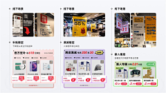 顽皮狗-采集到运营-UI