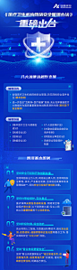 医疗网络安全长图专题设计-源文件