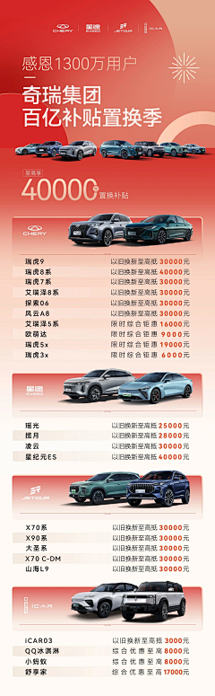 晨vs采集到汽车促销