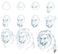 How to draw a Dog Step By Step Easily (35 Ideas) #cuteanimalstodraw РИСУЕМ ЖИВОТНЫХ | Кошачьи – 618 фотографий | ВКонтакте