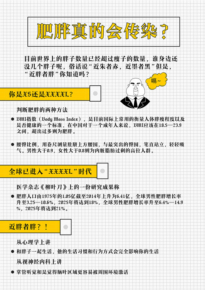 趣味风格版式