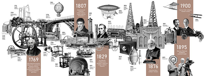 adobe illustrator co...