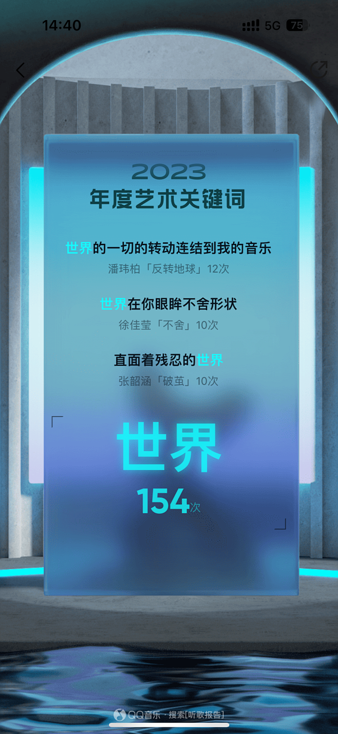 QQ音乐 2023 年度报告