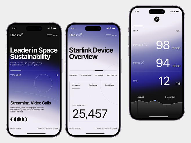 StarLink App Concept...