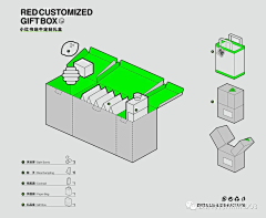 日安曾先森采集到包装设计