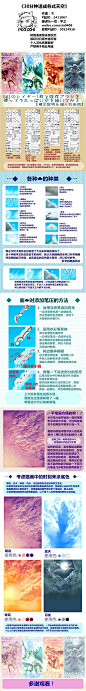 《30分钟速成各式天空》 原-美术教室