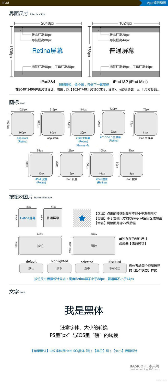 分辨率
圆角大小


iOS 6-
90...