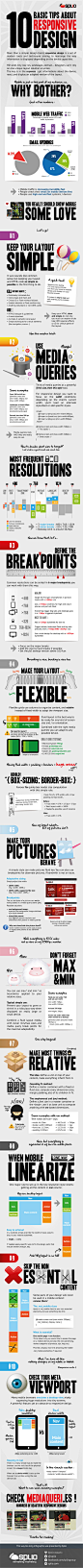 10 Basic Tips About Responsive Design by Splio