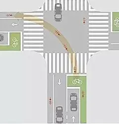 慢行再造系列讨论一 | 完整街道发展综述 : 　　都市交通 |慢行再造系列讨论 　　 　　从国际惯例来看，大都市的汽车化进程到一定阶段后，会逐渐走向鼓励慢行交通系统的阶段。以纽约为例，2016年发布的《纽约交通战略规划；安全、绿色、智慧、公平》提出，每年