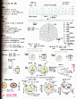点图片浏览下一页 Press picture to view the next page 
Z键:上一张图片Press Z to view the previous page 
X键:下一张图片(也可使用空格键)Press X or space to view the next page
