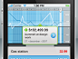 Expenses-iphone-app-1