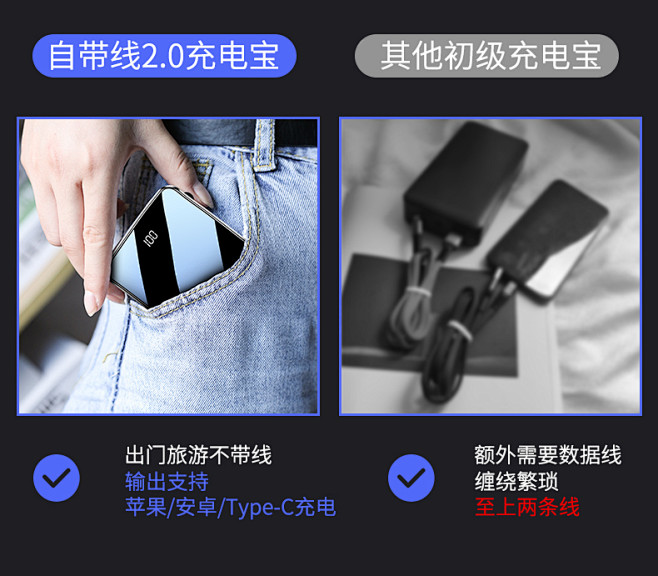 自带线充电宝20000毫安超薄小巧便携迷...