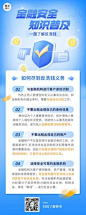 金融保险证券反洗钱防诈骗安全知识科普长图海报