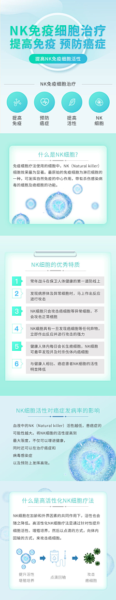 净•觉采集到医疗长图