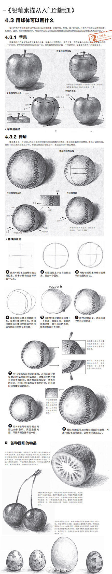 #绘画学习# 本次教程给大家分享铅笔绘制...